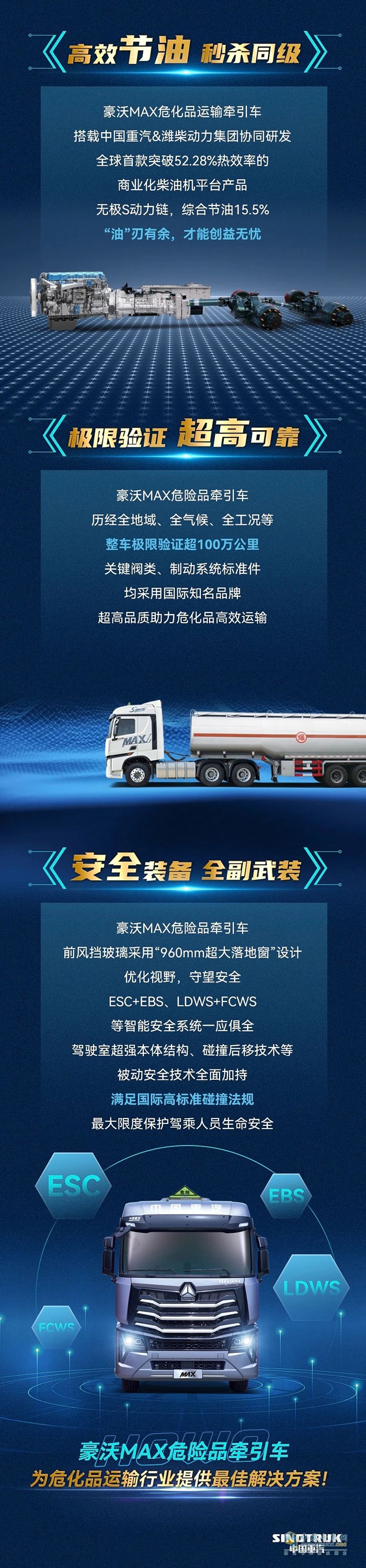 交車20輛，追加100輛！豪沃MAX危化品運輸牽引車為何如此受寵？