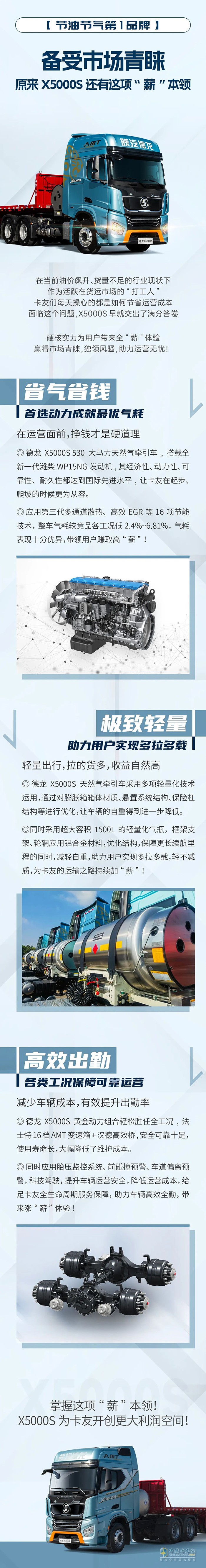 備受市場青睞，原來X5000S還有這項“薪”本領(lǐng)
