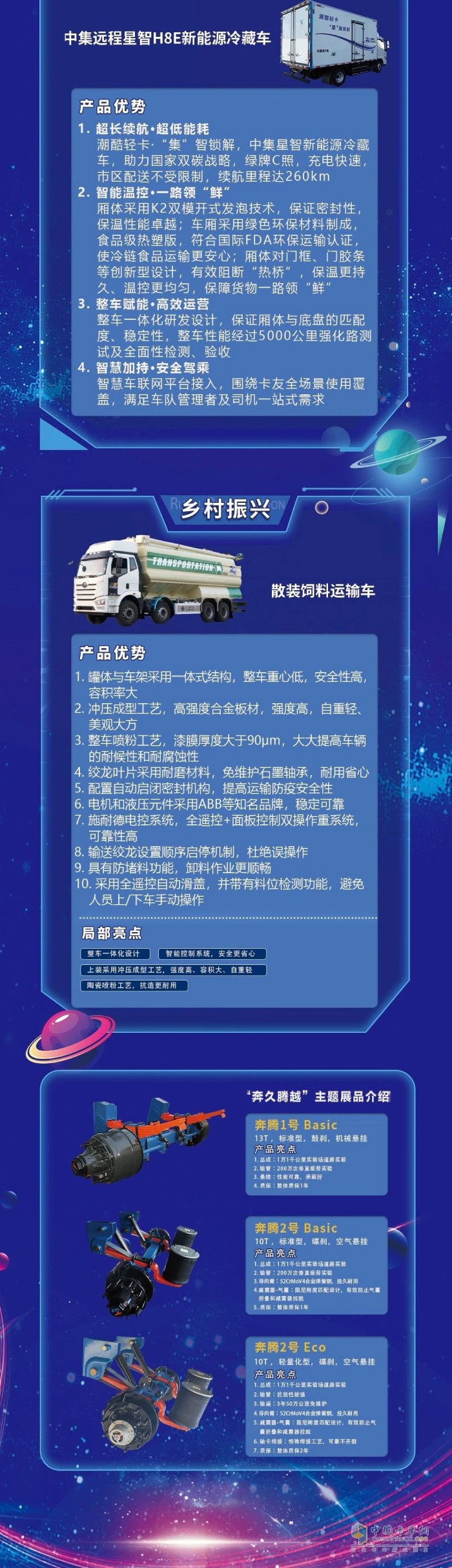 一圖看懂！中集車輛投產(chǎn)20周年典藏展的15款明星產(chǎn)品亮點十足