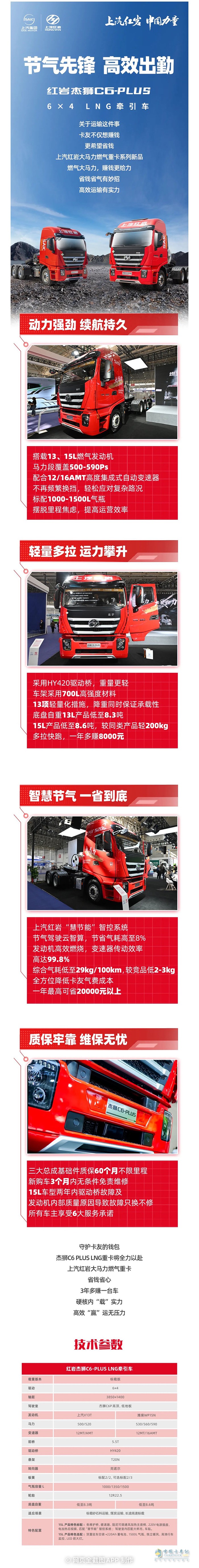 省錢省氣，上汽紅巖杰獅C6 PLUS LNG打造高效“贏”運新模式！