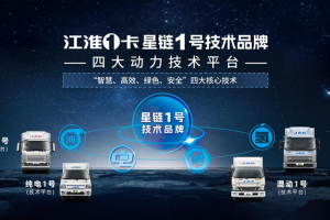 中國(guó)汽車(chē)工程研究院認(rèn)證！江淮1卡星鏈1號(hào)榮獲黑科技大賽年度創(chuàng)新獎(jiǎng)