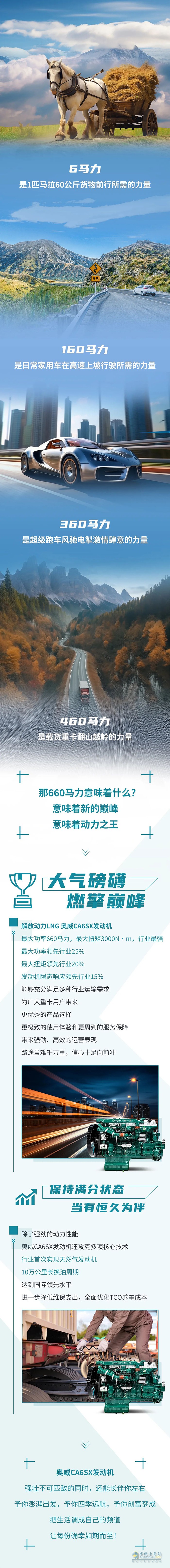 動力王者！解放動力CA6SX重新定義“大馬力”