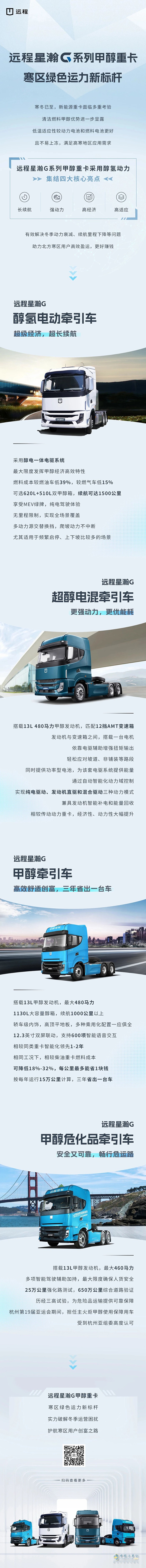 寒區(qū)綠色運(yùn)力新標(biāo)桿！一圖盤點(diǎn)遠(yuǎn)程星瀚G系列甲醇重卡