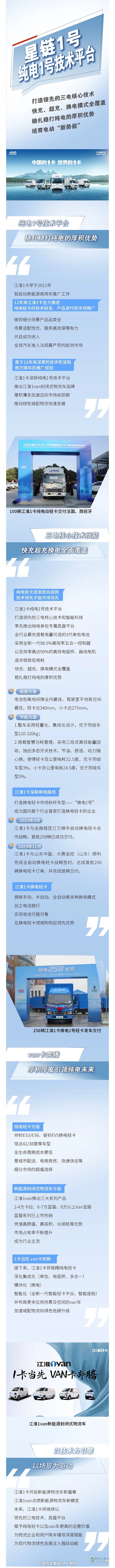 江淮1卡星鏈1號：純電1號技術(shù)平臺是什么？