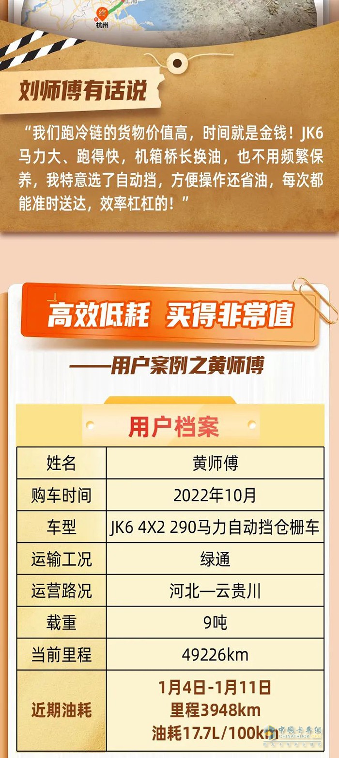 用戶心聲：JK6 290馬力載貨車，買得值！