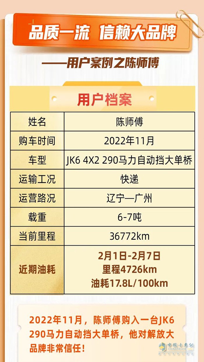用戶心聲：JK6 290馬力載貨車，買得值！