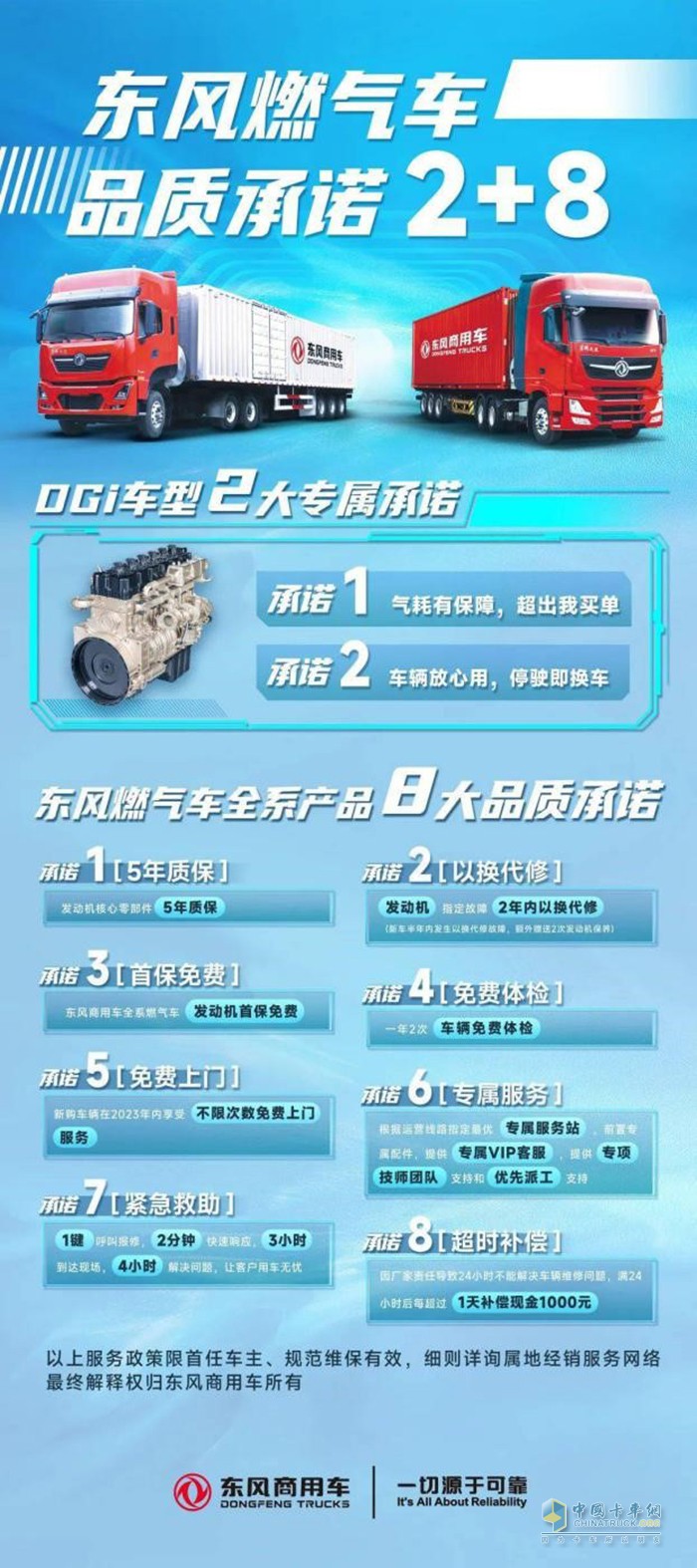 短期使用就進行復購  東風天龍KL燃氣車哪里打動了高旭？