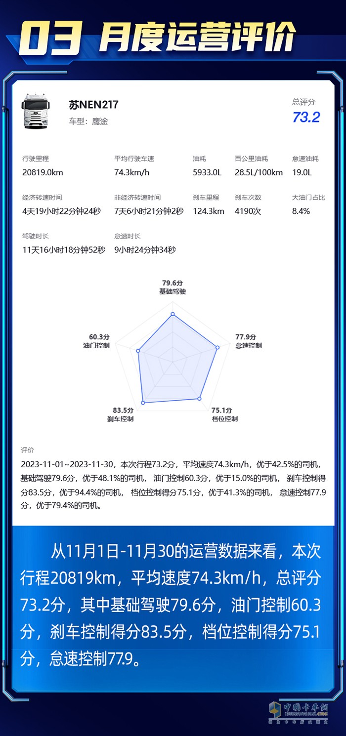 穩(wěn)運(yùn)力、保時(shí)效、降成本！快遞快運(yùn)首選鷹途！