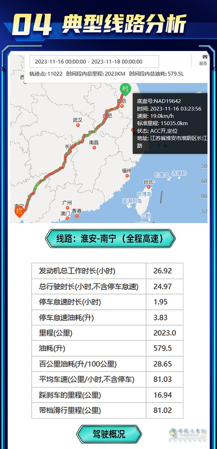 穩(wěn)運(yùn)力、保時(shí)效、降成本！快遞快運(yùn)首選鷹途！