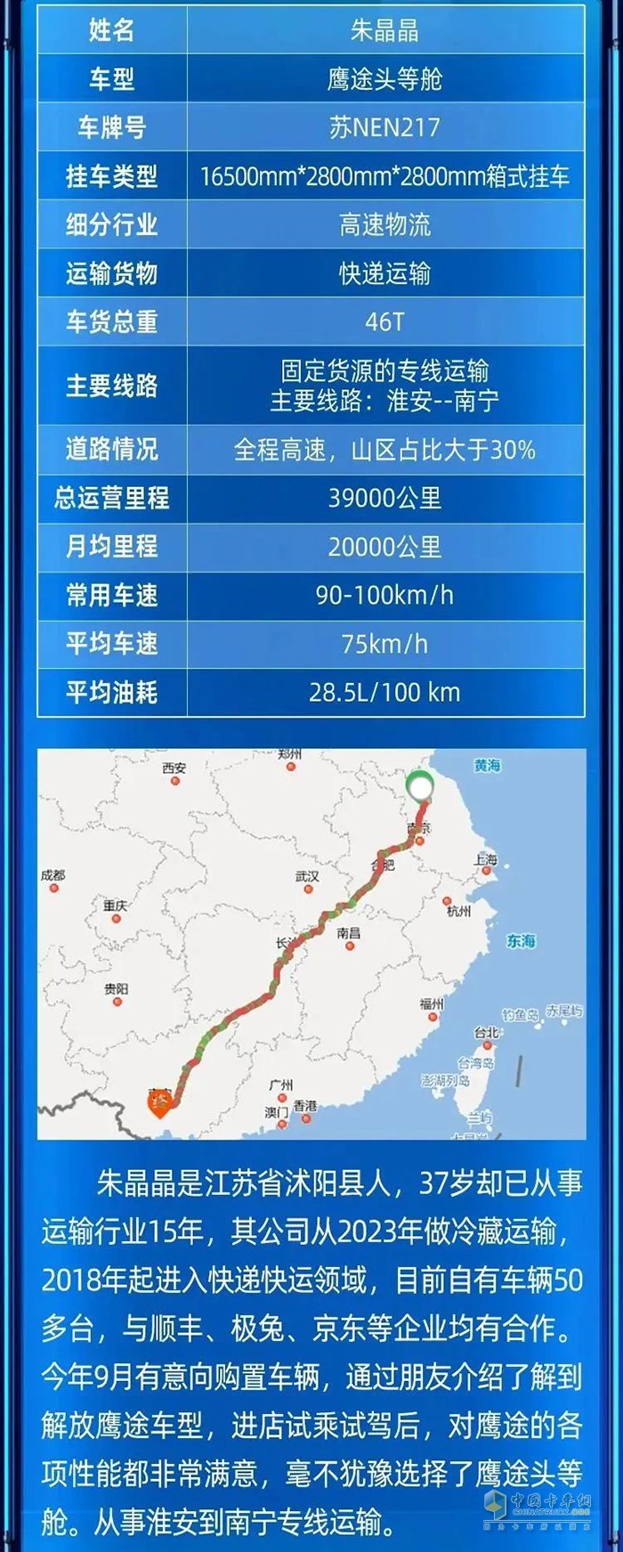 穩(wěn)運(yùn)力、保時(shí)效、降成本！快遞快運(yùn)首選鷹途！