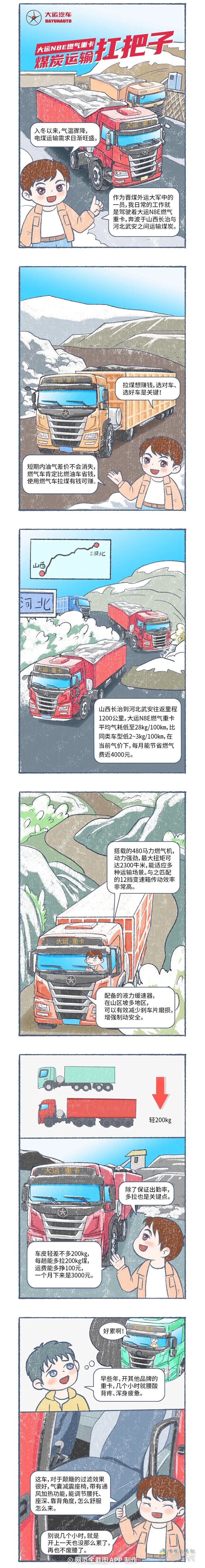 漫畫重卡：大運(yùn)N8E燃?xì)庵乜?煤炭運(yùn)輸扛把子
