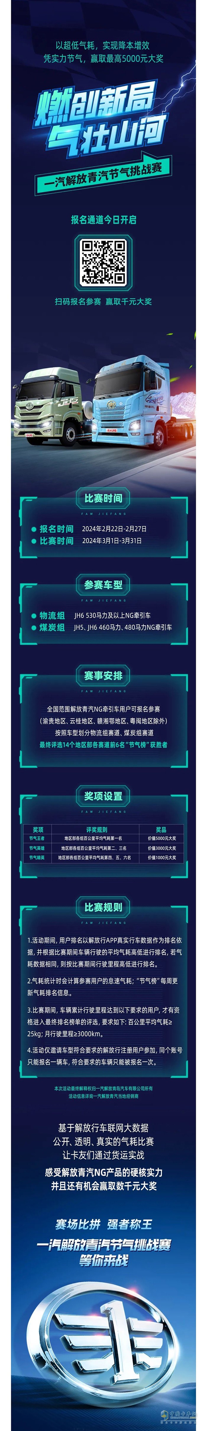 低氣耗可贏數(shù)千元大獎！一汽解放青汽節(jié)氣挑戰(zhàn)賽報名通道開啟！