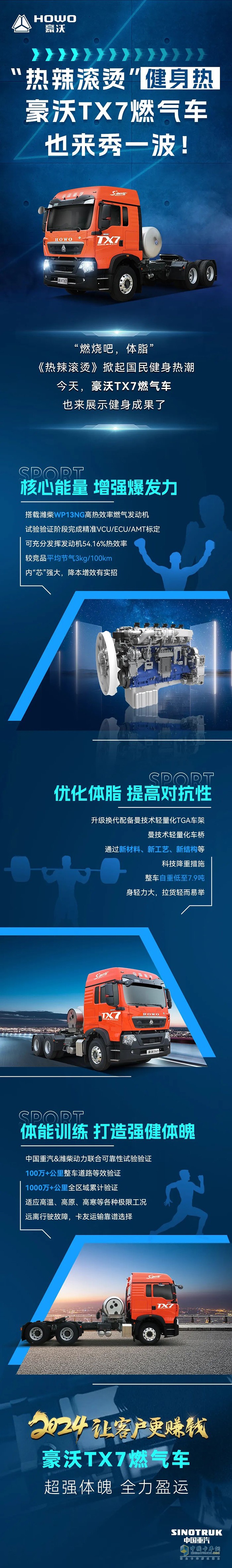 “熱辣滾燙”健身熱，豪沃TX7燃?xì)廛囈瞾?lái)秀一波！
