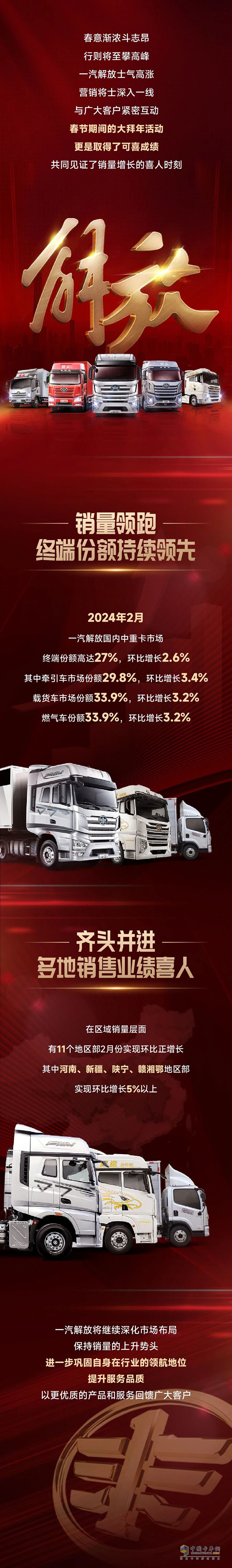 傲人戰(zhàn)績(jī)！一汽解放銷量2月強(qiáng)勢(shì)領(lǐng)跑！