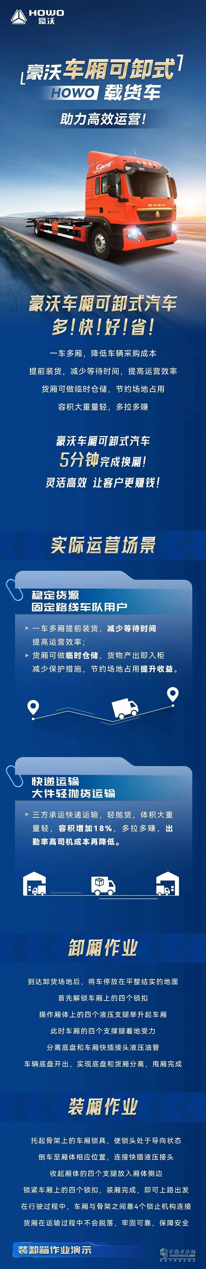 中國重汽豪沃車廂可卸式載貨車助力高效運營！