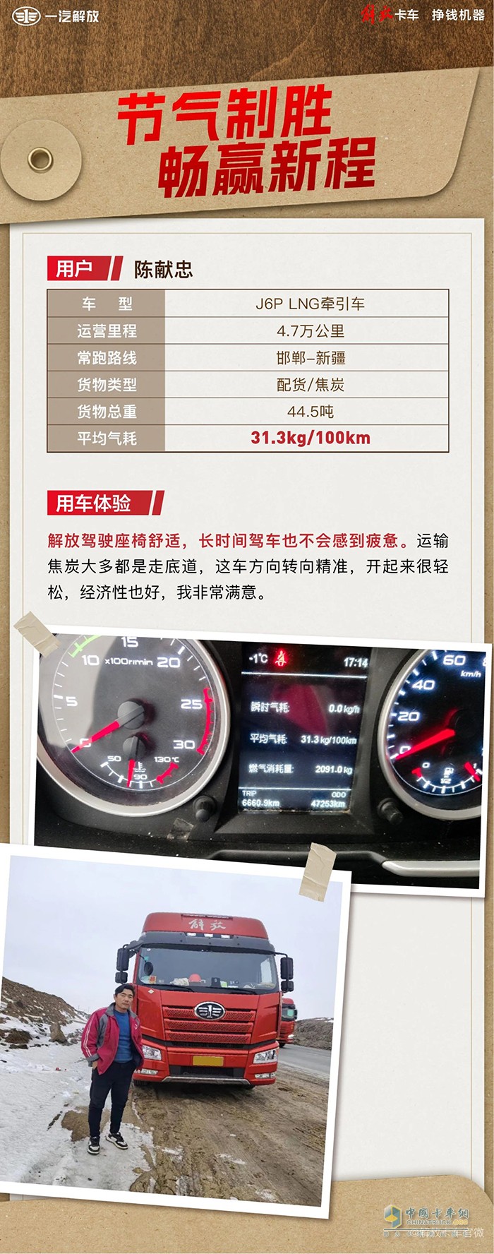 百公里氣耗31.3kg，解放J6P燃?xì)廛?chē)獲陳師傅5星好評(píng)！