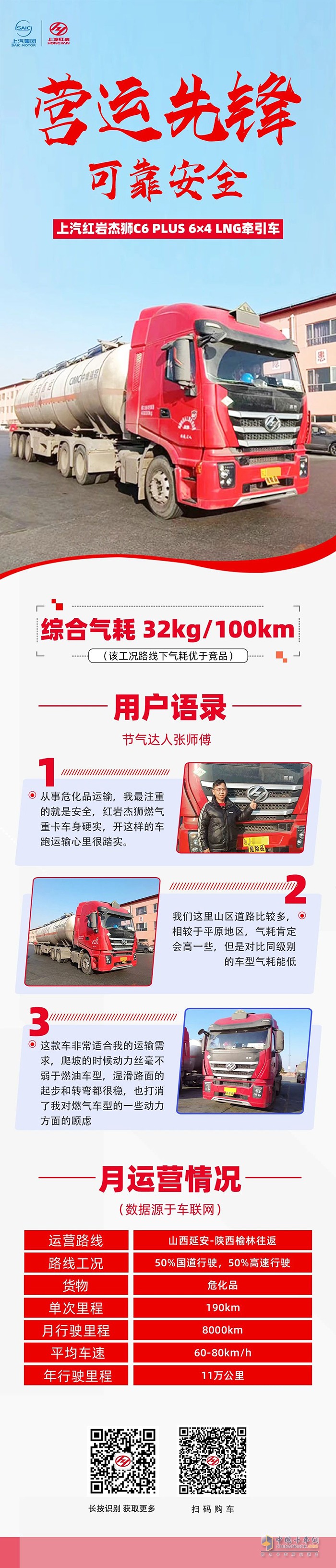 經(jīng)濟(jì)實(shí)用，安全可靠，一起來看張師傅對上汽紅巖燃?xì)庵乜ǖ脑u價