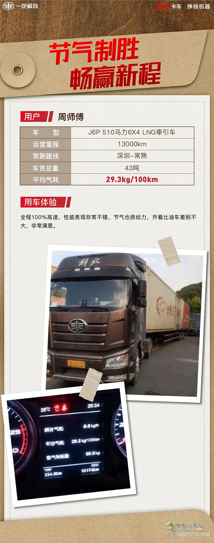 百公里氣耗29.3kg！周師傅表示：解放J6P拉的多又省氣，真給力