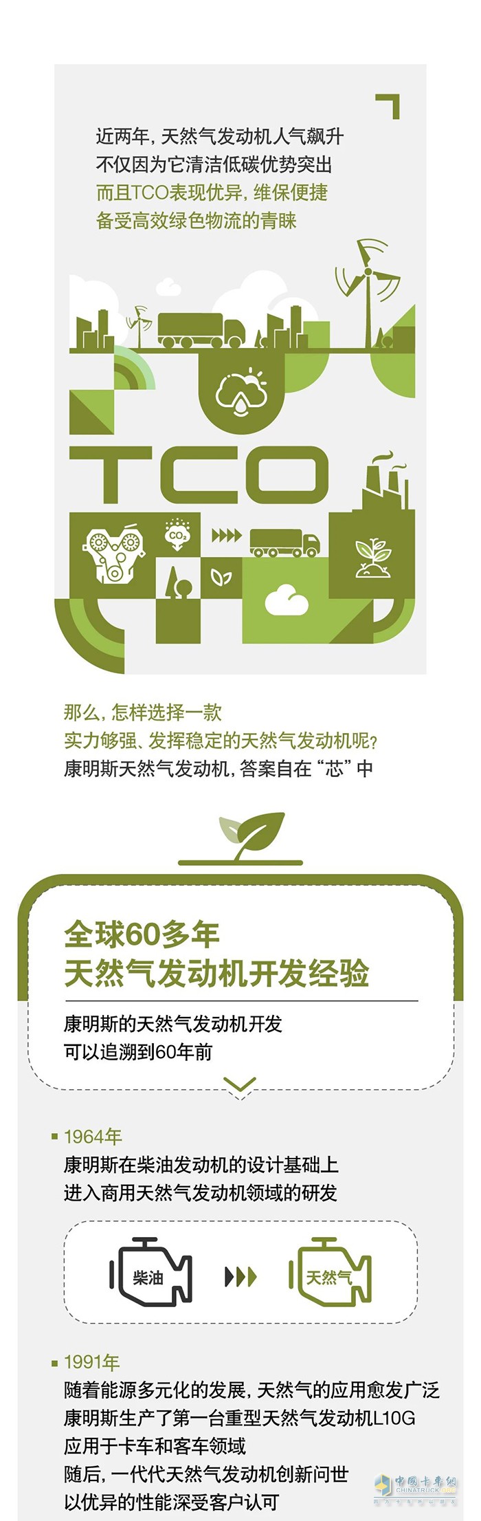 60年開發(fā)經(jīng)驗，康明斯打造綠色低碳動力先鋒 ?