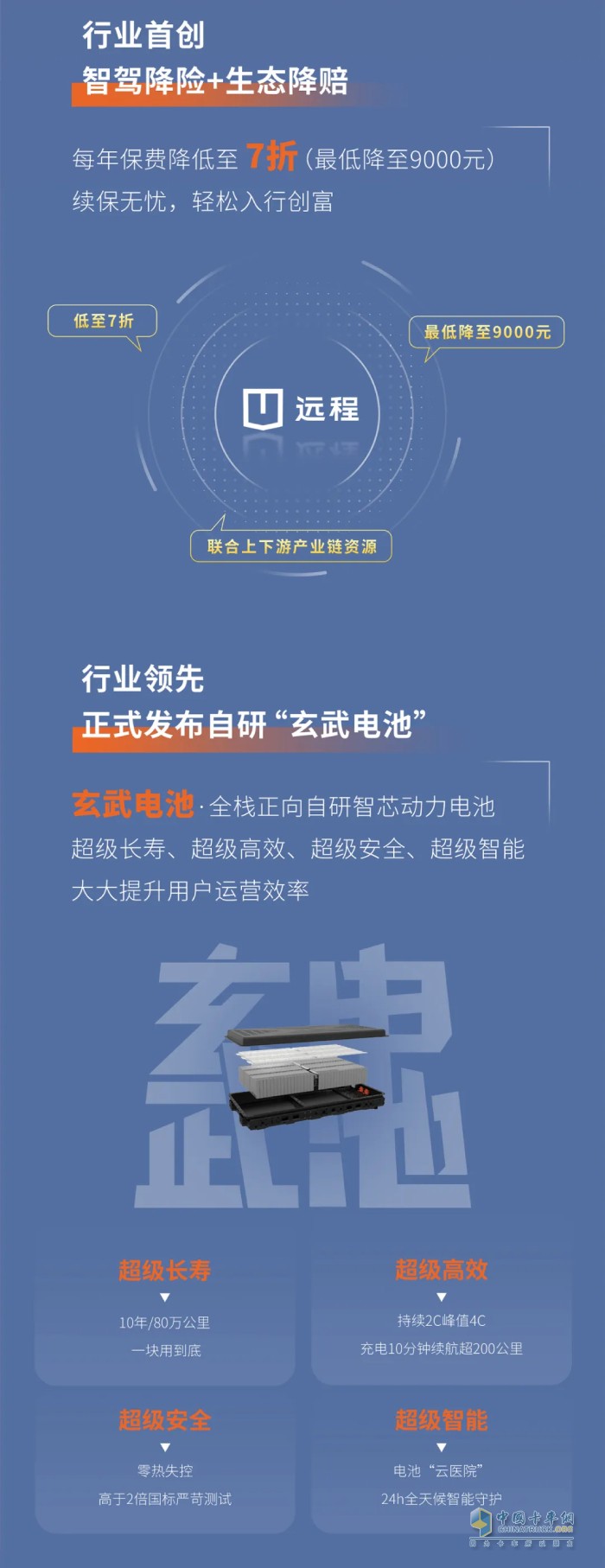 聚焦智、優(yōu)、全  遠(yuǎn)程十周年領(lǐng)航系列產(chǎn)品正式上市