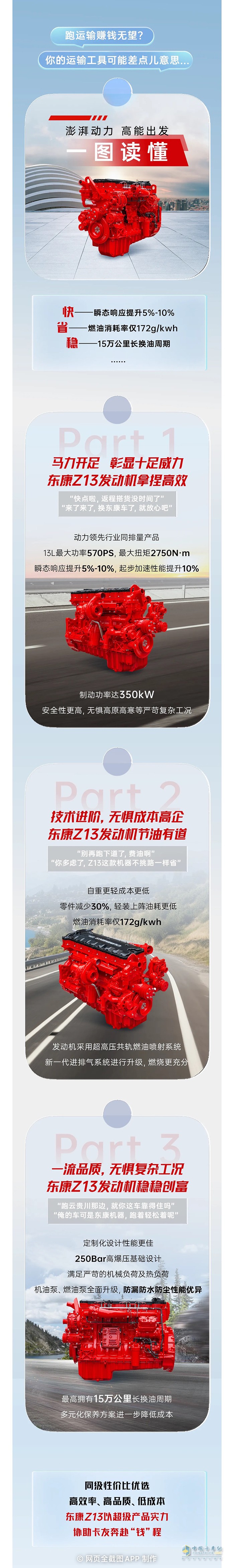 東康Z13發(fā)動機:馬力大品質好精準拿捏賺錢秘方！
