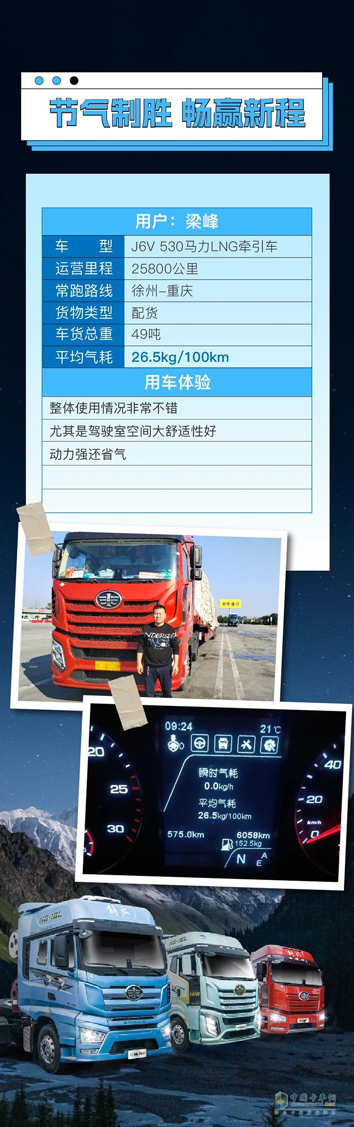 百公里氣耗26.5kg！J6V用出色節(jié)氣實(shí)力征服梁師傅