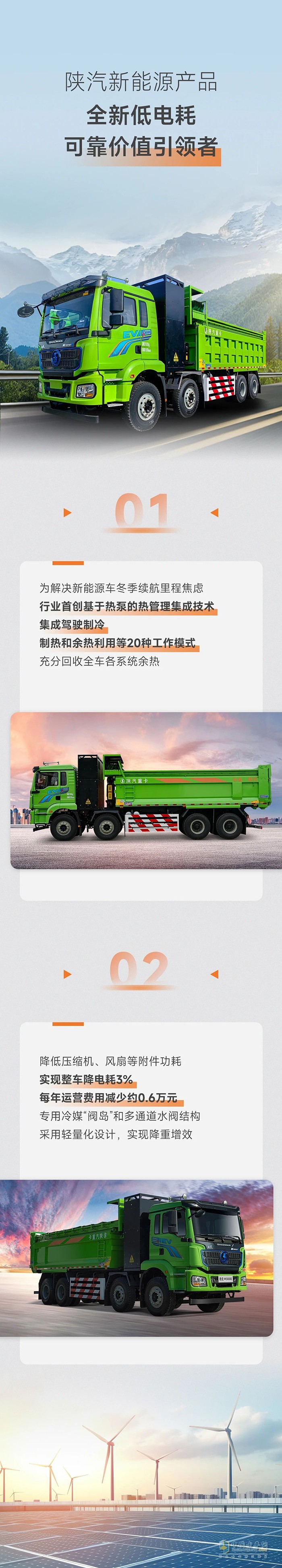 　陜汽新能源低電耗之王：整車熱泵集成技術(shù)