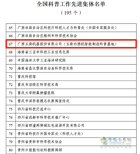 厲害了！玉柴獲評(píng)“全國科普工作先進(jìn)集體”榮譽(yù)稱號(hào)