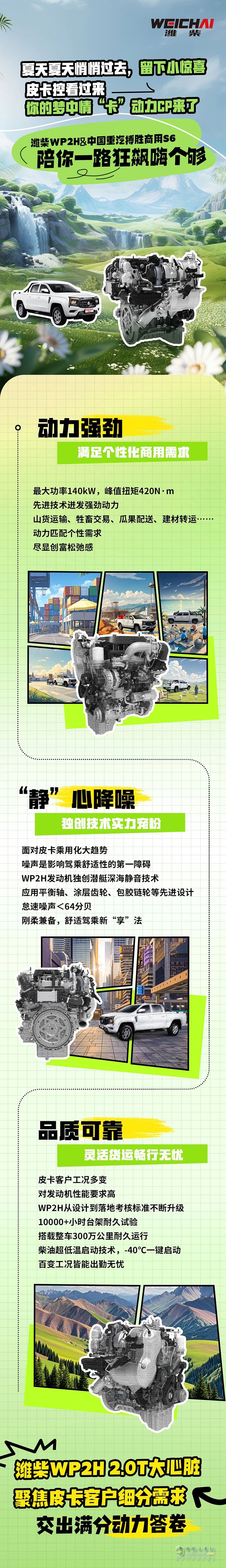 濰柴又上新！什么心巴動(dòng)力，讓皮卡控一秒上頭？