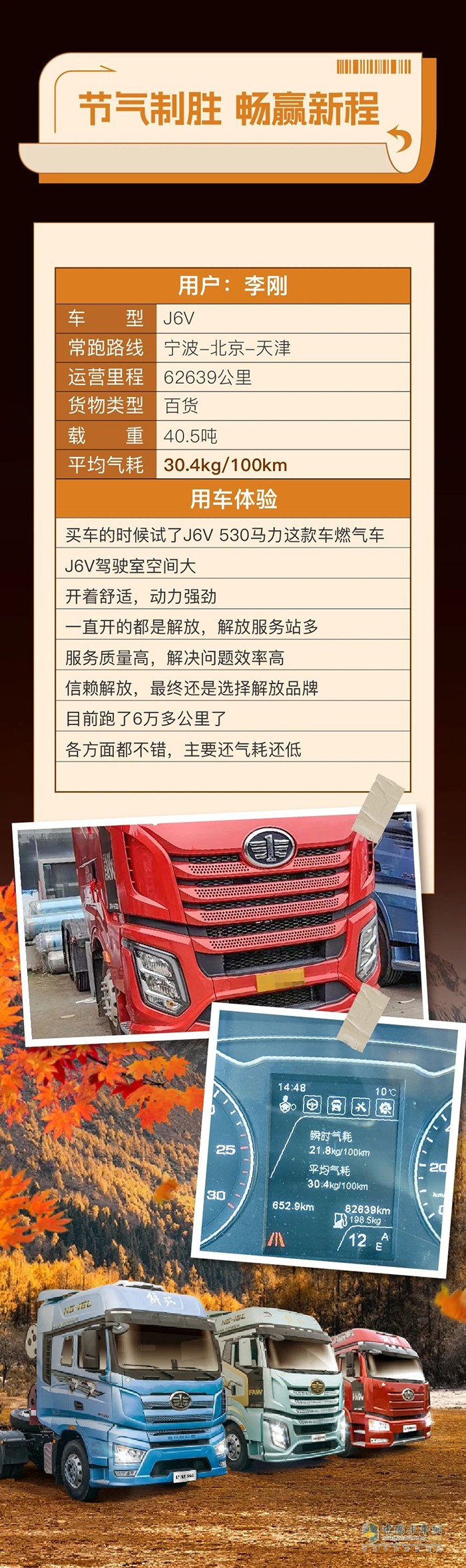 百公里氣耗30.4kg，解放J6V燃?xì)廛囍顜煾抵赂粺o憂！