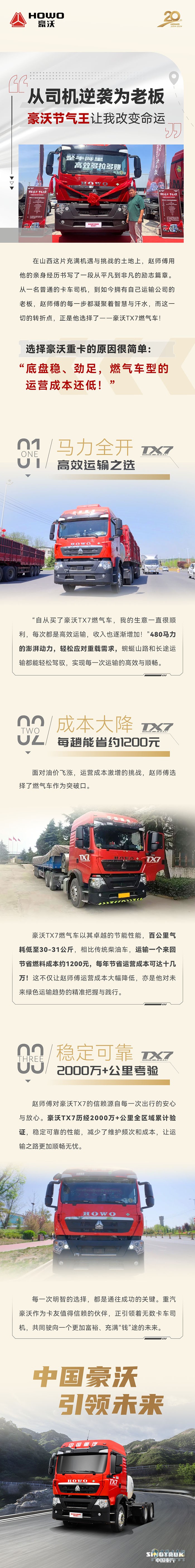 趙師傅：從司機逆襲為老板，豪沃節(jié)氣王讓我改變命運！