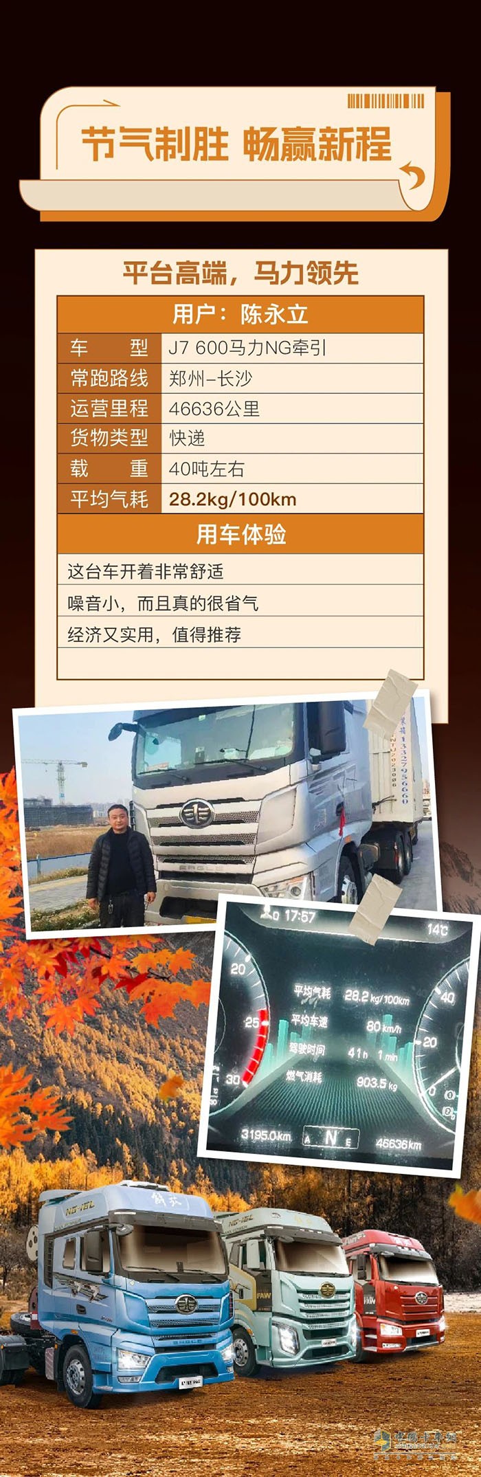 百公里氣耗28.2kg！陳師傅表示經(jīng)濟實用就選J7 600馬力NG牽引