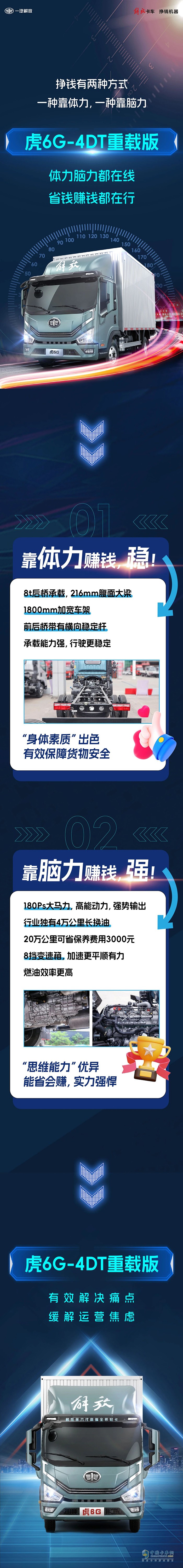 虎6G兩種掙錢方式，解決你的運(yùn)營焦慮！