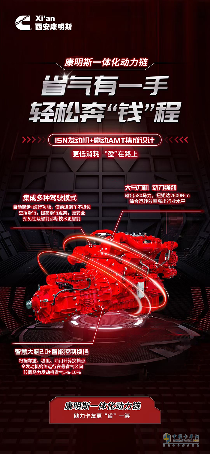 收益漲不停，看康明斯一體化動力鏈！