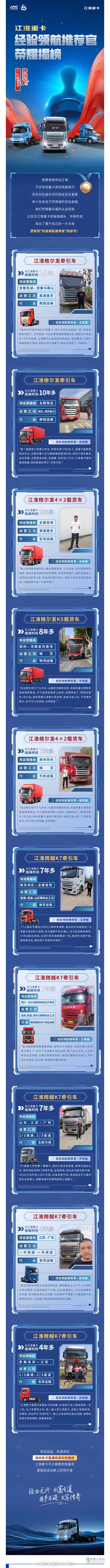 創(chuàng)富有道，江淮重卡經(jīng)驗(yàn)領(lǐng)航推薦官公布！