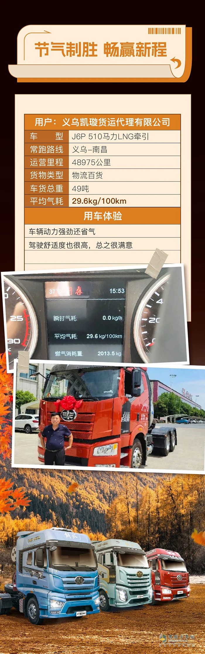 百公里氣耗29.6kg，解放J6P 510馬力LNG牽引助力貨運(yùn)公司創(chuàng)造更多財(cái)富
