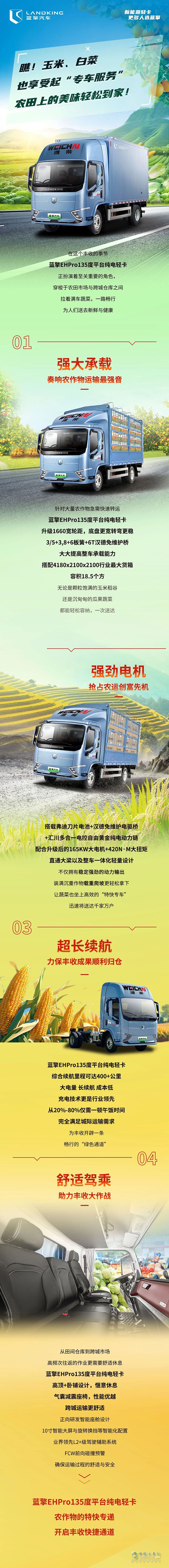 藍擎輕卡：瞧！玉米、白菜也享受起“專車服務(wù)”，農(nóng)田上的美味輕松到家！