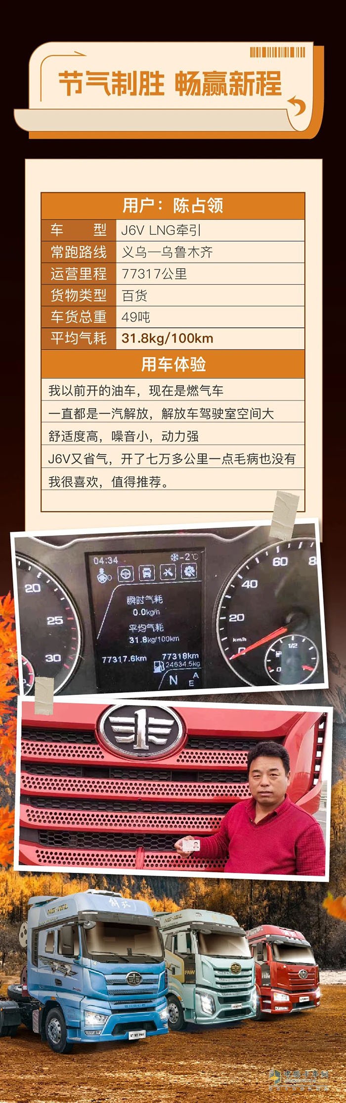 百公里氣耗31.8kg！J6V燃?xì)鉅恳埠藢?shí)力讓陳師傅十分滿意