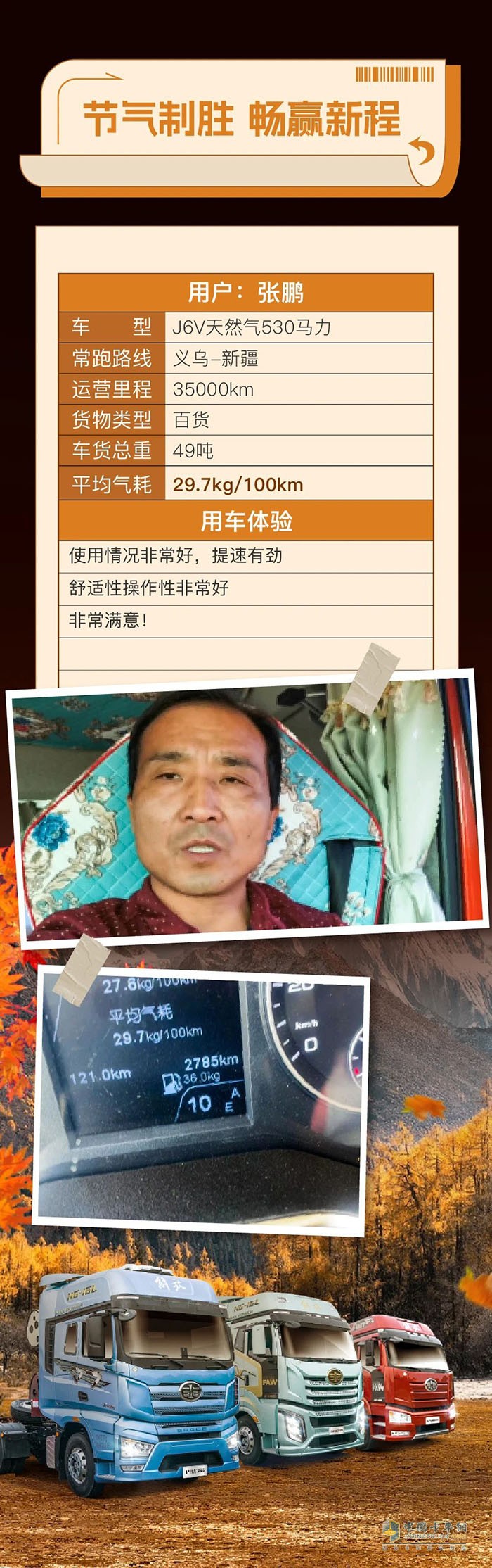百公里氣耗29.7kg！張師傅駕解放J6V高效創(chuàng)富一路穩(wěn)贏！