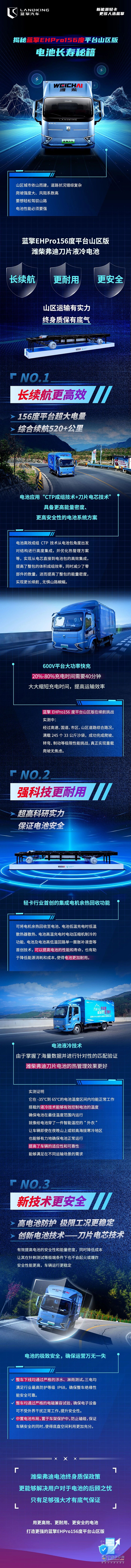藍擎輕卡:電池行才是“真行”，終身質保就是有底氣！