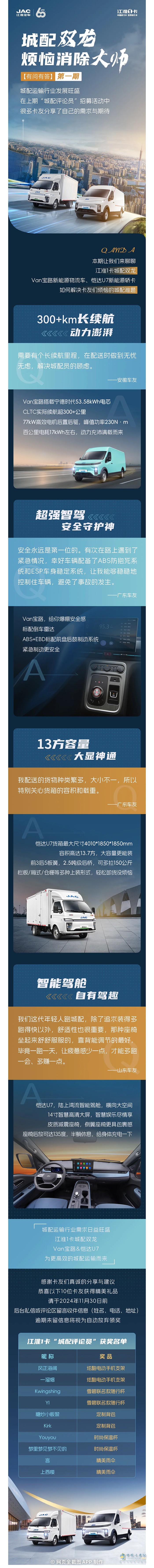 江淮1卡:“城配評(píng)論員”煩惱的難題，城配雙龍輕松拿捏