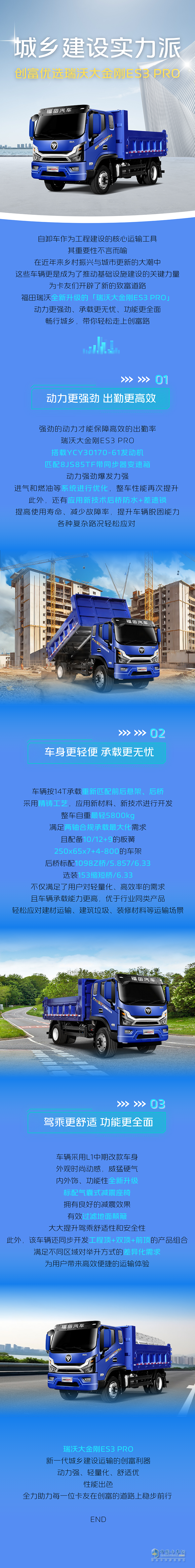 城鄉(xiāng)建設(shè)實(shí)力派，創(chuàng)富優(yōu)選瑞沃大金剛ES3 PRO