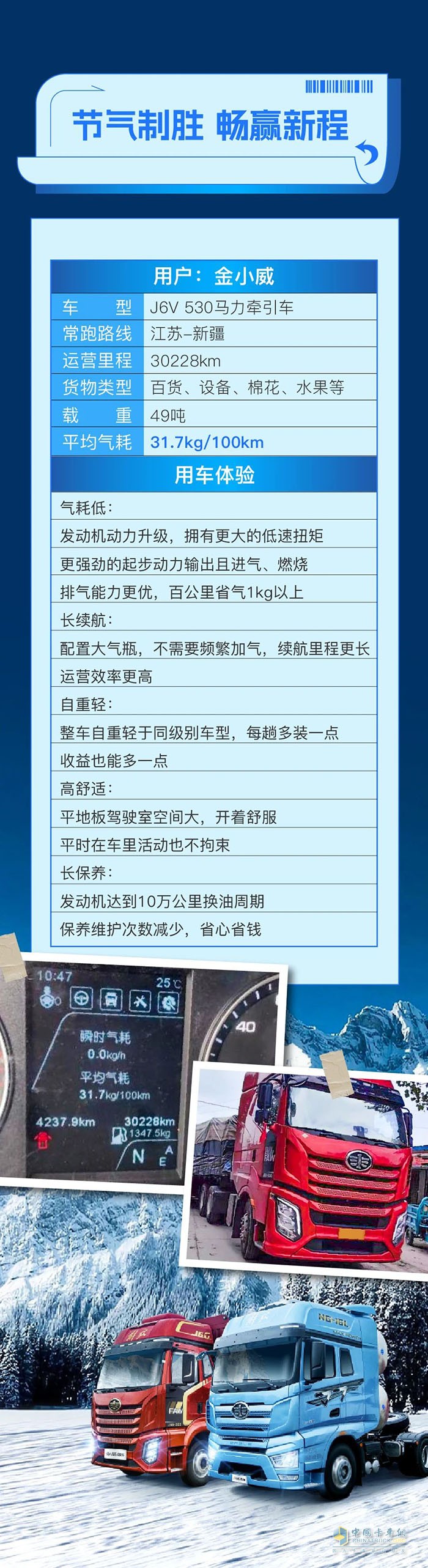百公里氣耗31.7kg！金師傅對一汽解放J6V燃氣牽引大加稱贊！