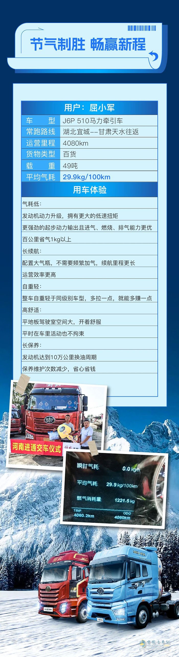 百公里氣耗29.9kg！屈師傅與J6P燃?xì)鉅恳蔡絼?chuàng)富征途！