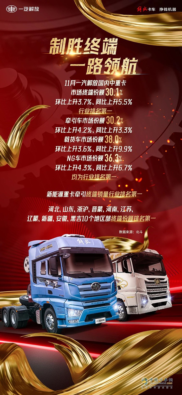 寸陰是競(jìng)，勢(shì)不可擋！一汽解放11月份市場(chǎng)終端份額穩(wěn)居榜首！