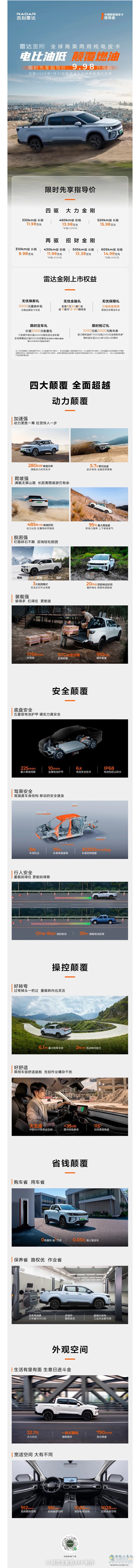 9.98萬(wàn)元起，全球商乘兩用純電皮卡雷達(dá)金剛領(lǐng)先上市！