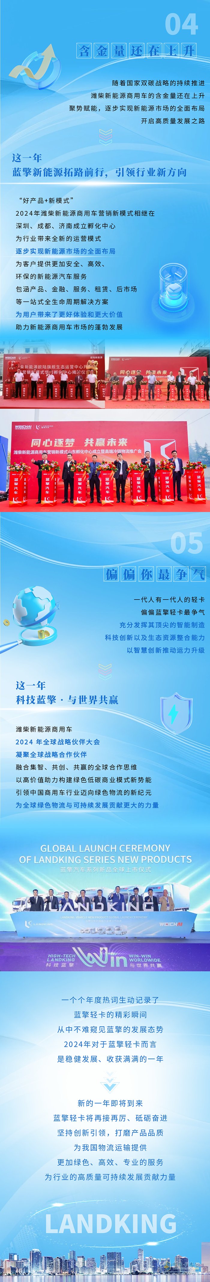 一組年度熱詞，重溫濰柴新能源商用車(chē)藍(lán)擎輕卡高光時(shí)刻