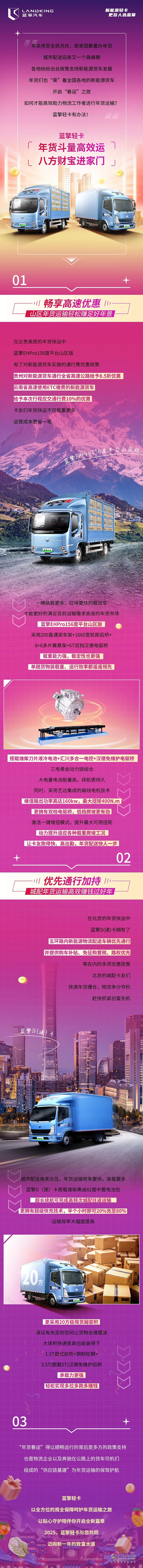 年貨運(yùn)輸選擇藍(lán)擎新能源！快遞速達(dá)，收益滿滿！