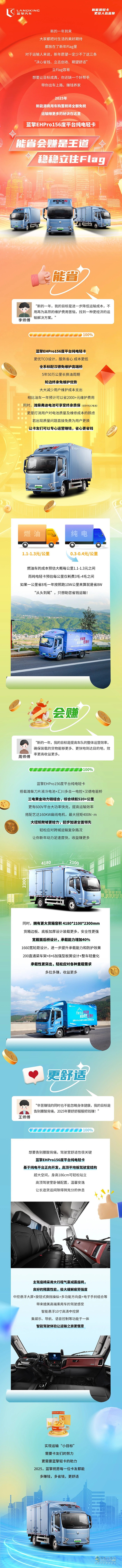 新的一年，藍擎輕卡幫大家穩(wěn)穩(wěn)立住Flag