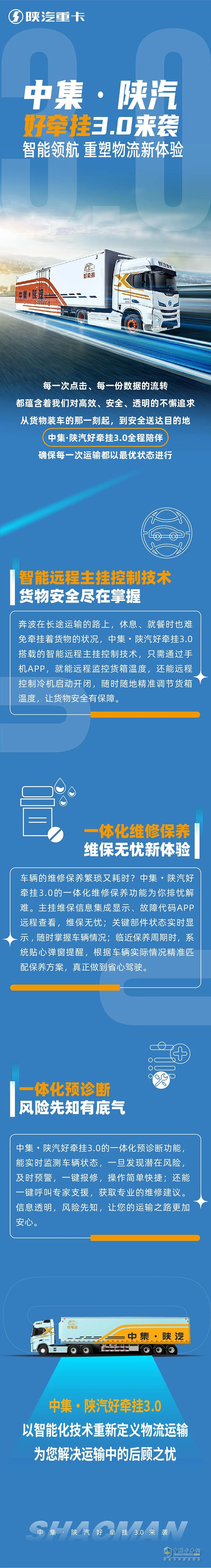中集·陜汽好牽掛3.0來襲，智能領(lǐng)航，重塑物流新體驗(yàn)！